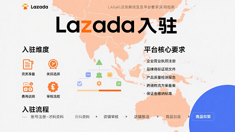 Lazada入驻