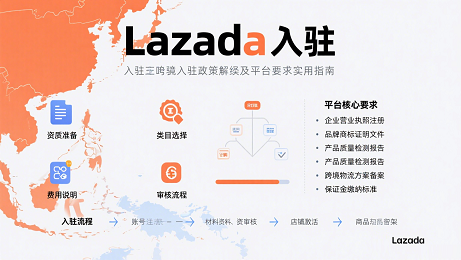 Lazada入驻