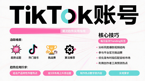 TikTok账号热点追踪技巧