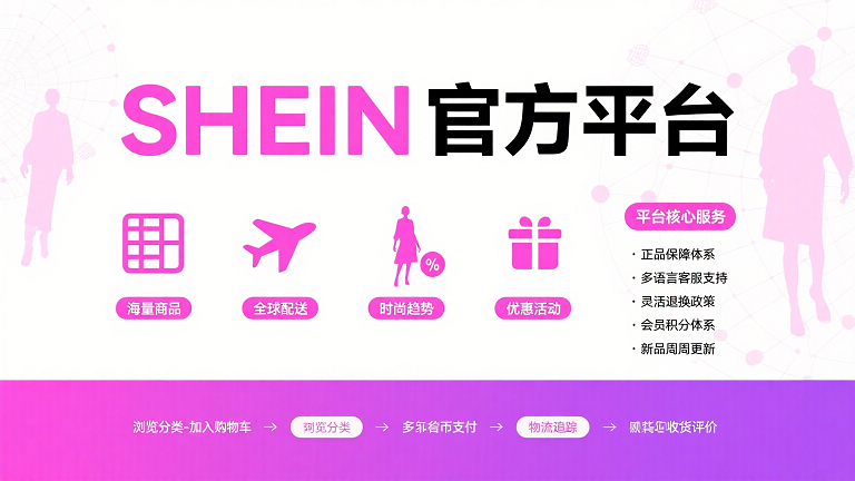 SHEIN官方平台规则