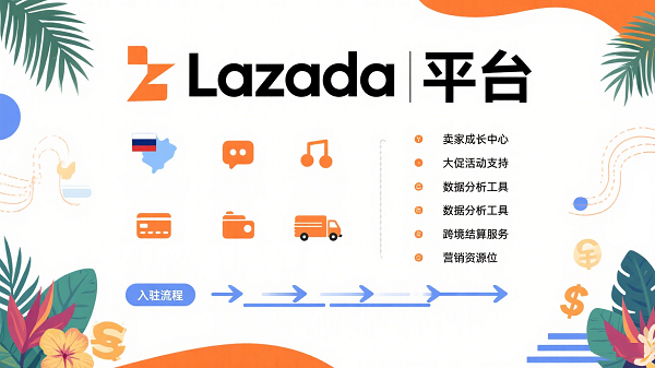 Lazada平台红利期