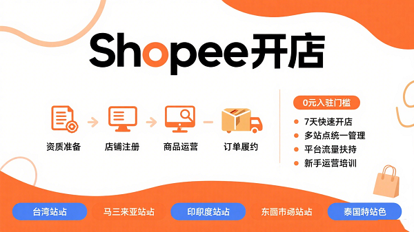 shopee用户数据保护