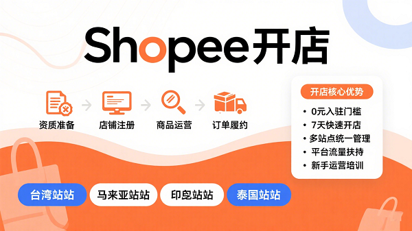 Shopee广告投放技巧