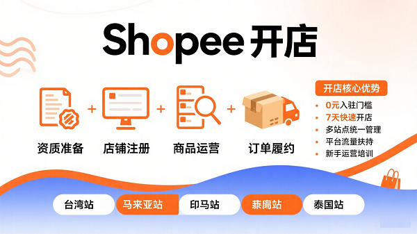 Shopee跨境趋势分析
