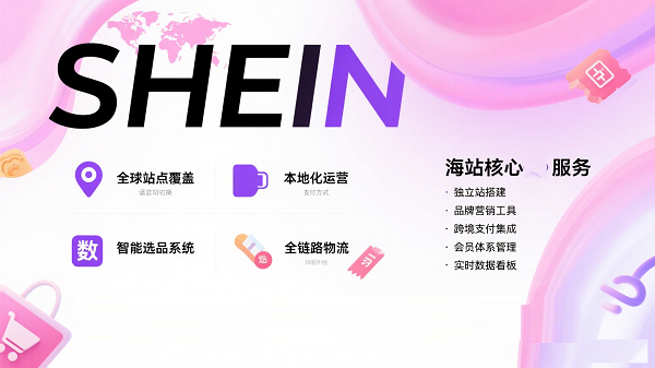 SHEIN市场定价技巧